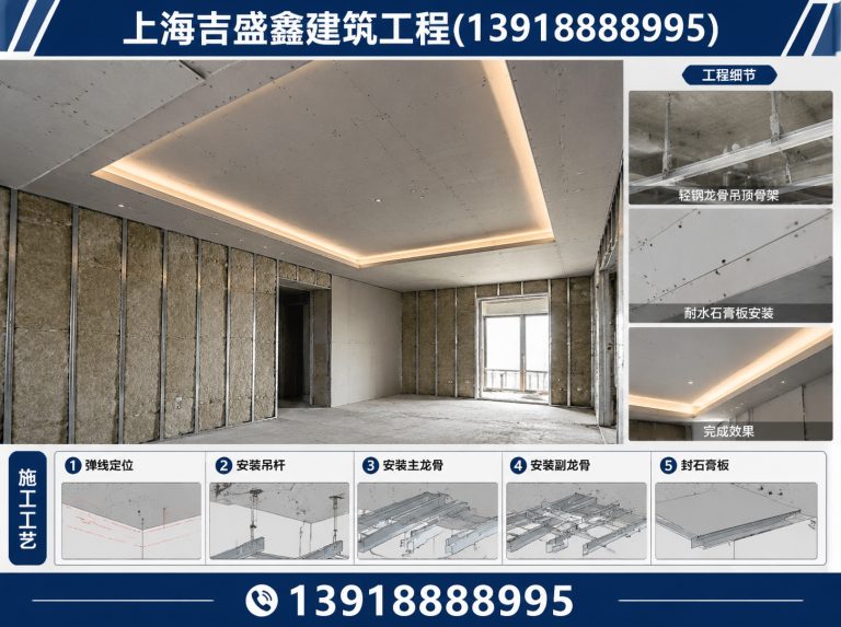 崇明区轻钢龙骨隔墙展示图